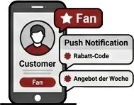 Stammkunden-Marketing